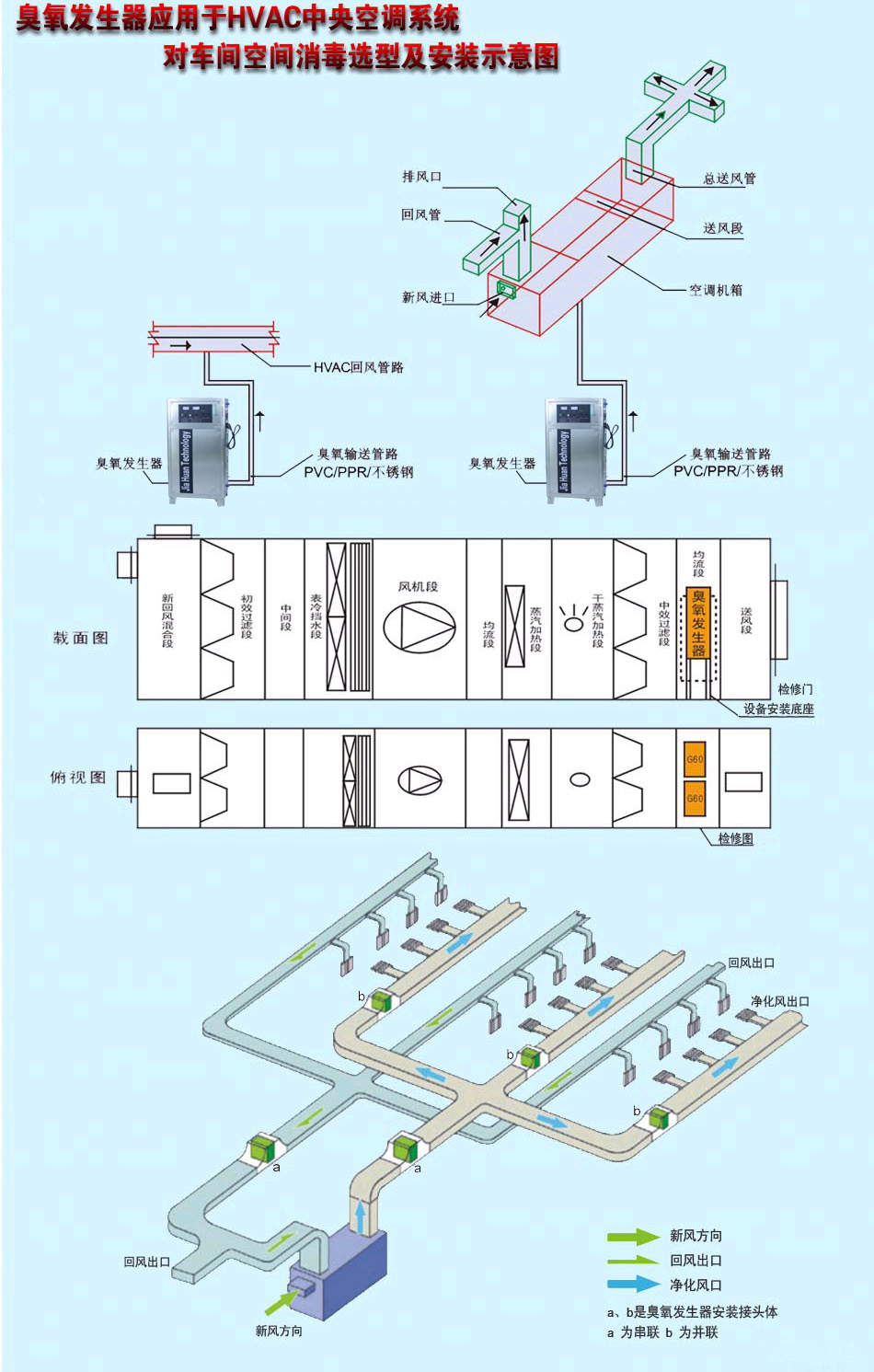 1523952072216191.jpg 食用菌投加圖4.jpg